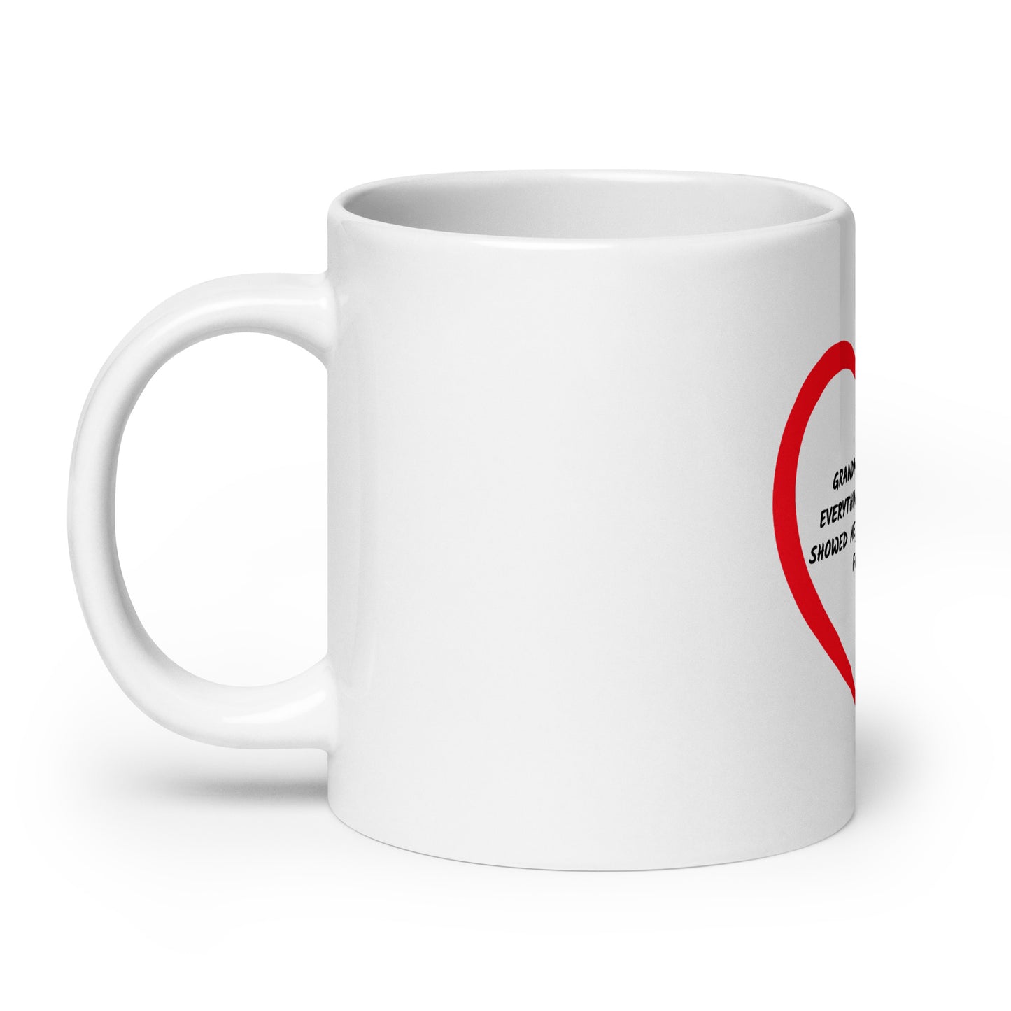 In Loving Memory Inspirational Mug